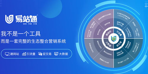 一箭天科技商務網站設計與網絡技術服務 打造專業在線形象