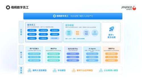 數(shù)智化引擎驅(qū)動，金柚網(wǎng)榮登2024杭州獨(dú)角獸及準(zhǔn)獨(dú)角獸企業(yè)榜單